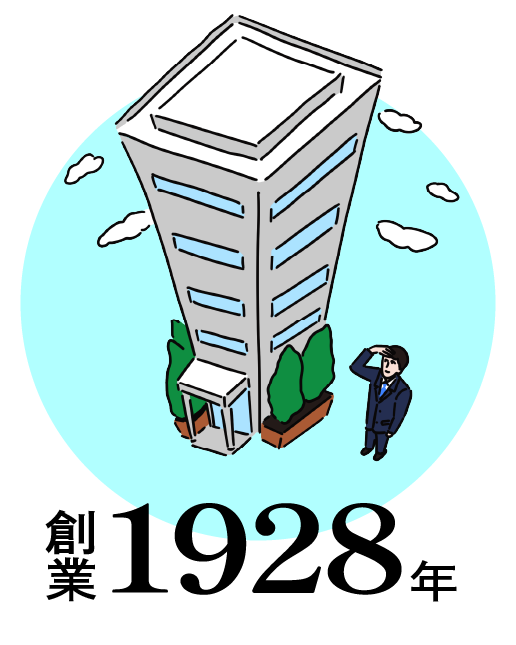 創業 1928年
